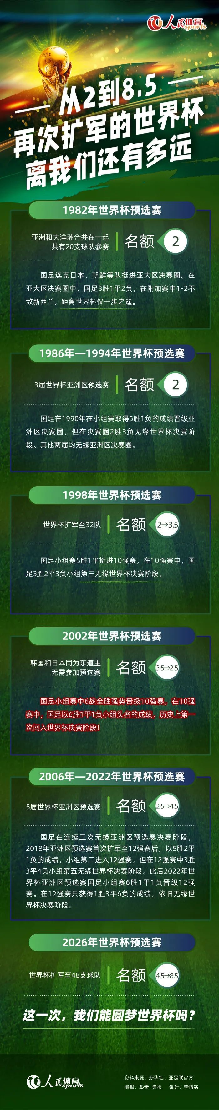 格里戈里是个富二代，养尊处优、日子过得没法无天。一次，格里戈里玩得其实过分火，他老爸终究忍无可忍，决议采纳很是手段教育败家子。他和老友、一名精力病学家一路“设局”——二人将一座烧毁的村落重建成了19世纪的气概，并筹谋了一场对格里戈里的“车祸”。因而，当格里戈里从车祸中醒来时，发现本身“穿越”回到19世纪！并成了一个有钱人家的“奴隶”。